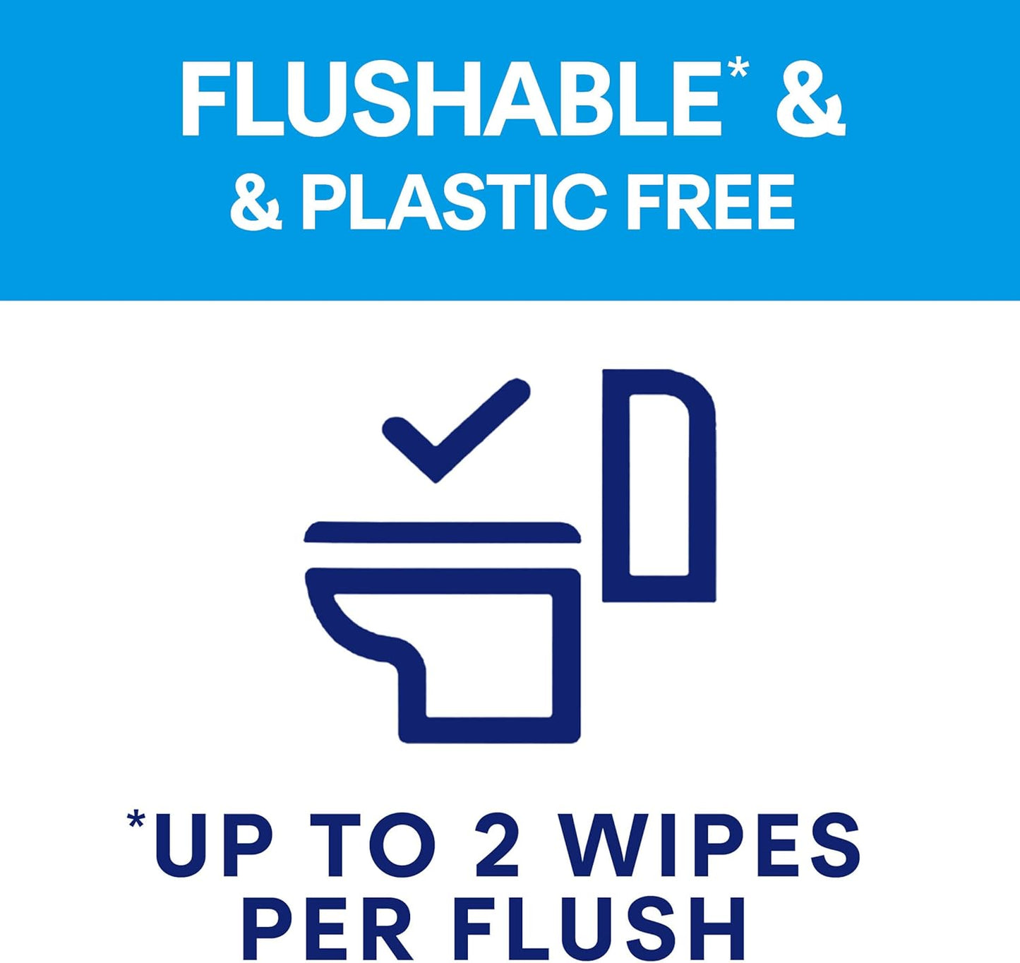 Ultimate Fresh Washlets, 12 Packs - Gentle, Biodegradable, Flushable Toilet Wipes for Everyday Hygiene, Use with Regular Toilet Roll for a Shower Fresh Clean