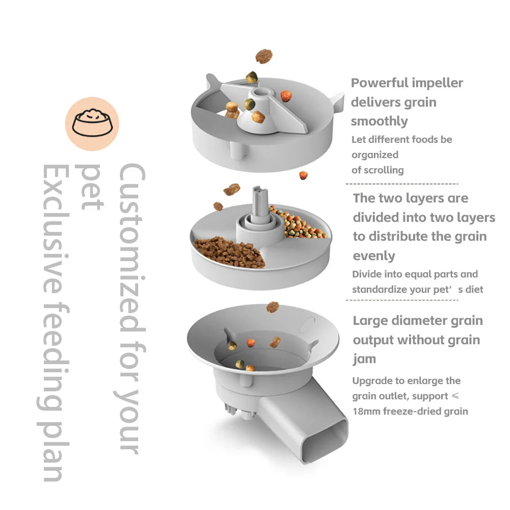 5L Smart Automatic Cat Feeder | Double Bowls with Camera & Voice Recorder for Dogs & Cats