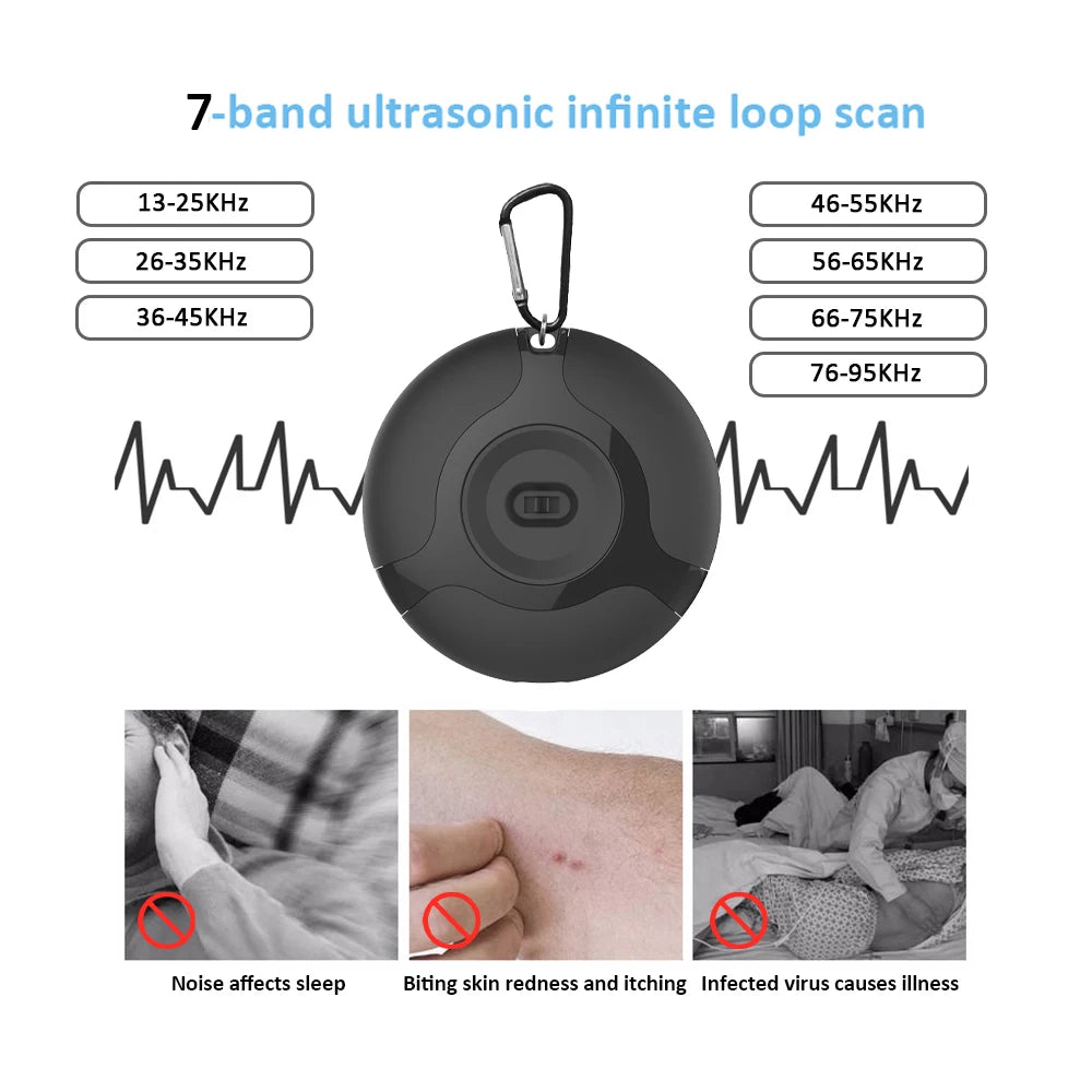 Portable USB Ultrasonic Mosquito Repeller | Flea and Tick Pest Control for Pets and Dogs