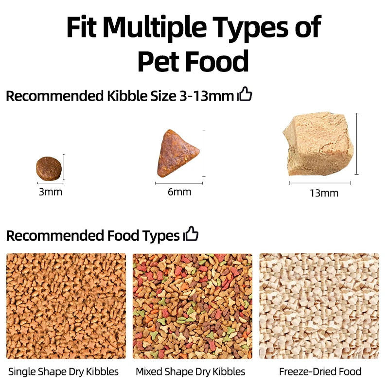 Automatic Cat Feeder with Camera | Video Dispenser & Smart Voice Recorder for Cats & Dogs