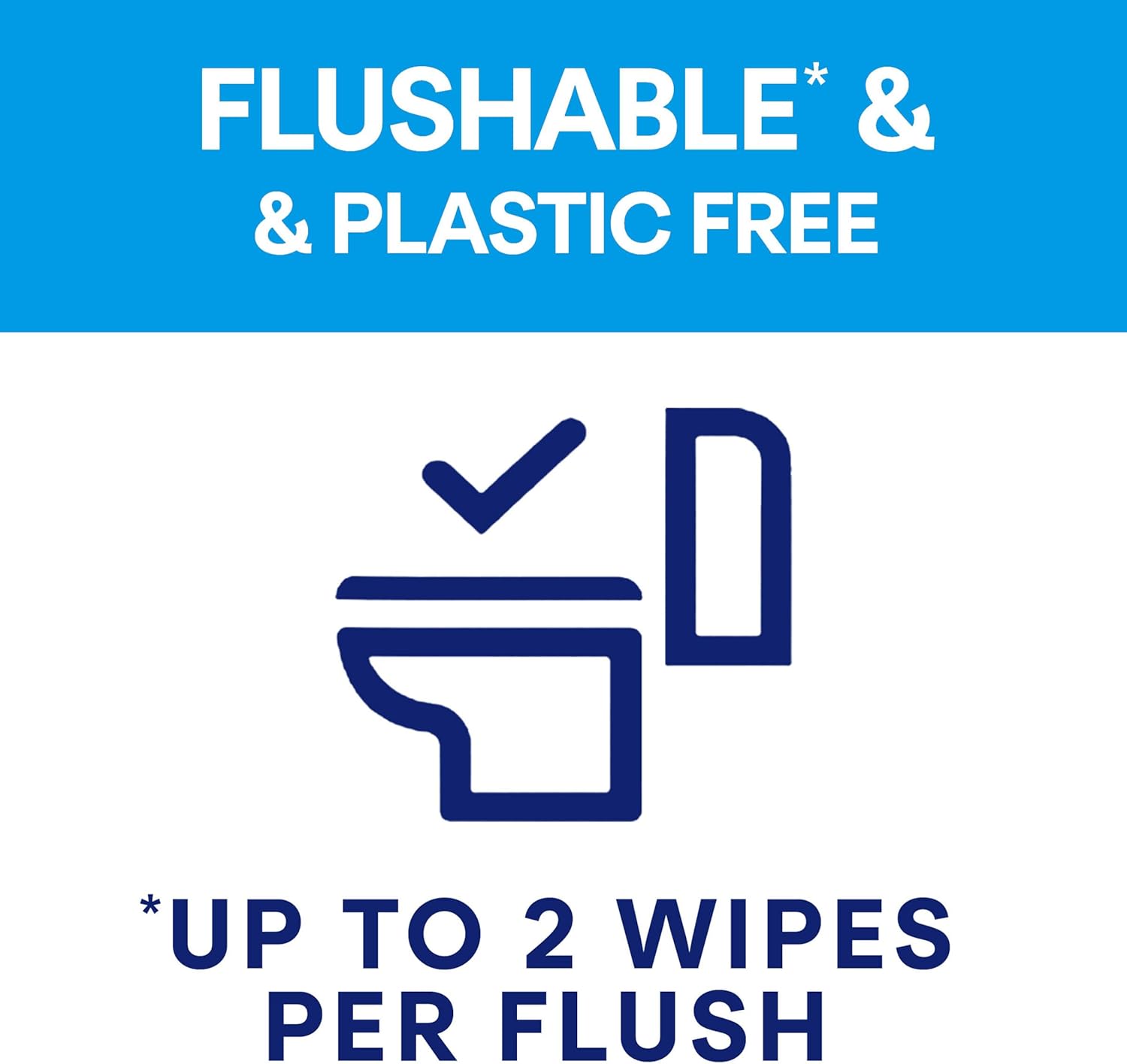 Ultimate Fresh Washlets, 12 Packs - Gentle, Biodegradable, Flushable Toilet Wipes for Everyday Hygiene, Use with Regular Toilet Roll for a Shower Fresh Clean