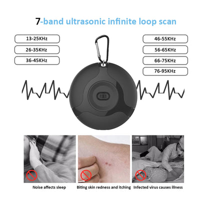 Portable USB Ultrasonic Mosquito Repeller | Flea and Tick Pest Control for Pets and Dogs